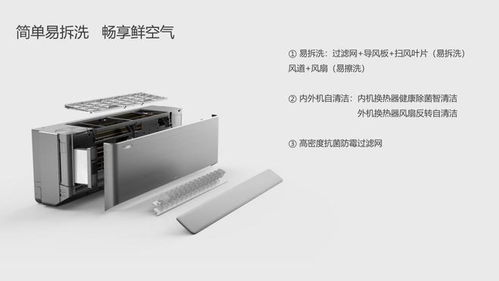 打造健康品質(zhì)生活,TCL 新風(fēng)空調(diào)C掛機(jī)榮獲2020中國家電 好產(chǎn)品 獎