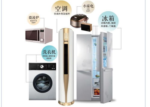70后合肥創業年入近4億,tcl 美的供應商沖擊北交所上市